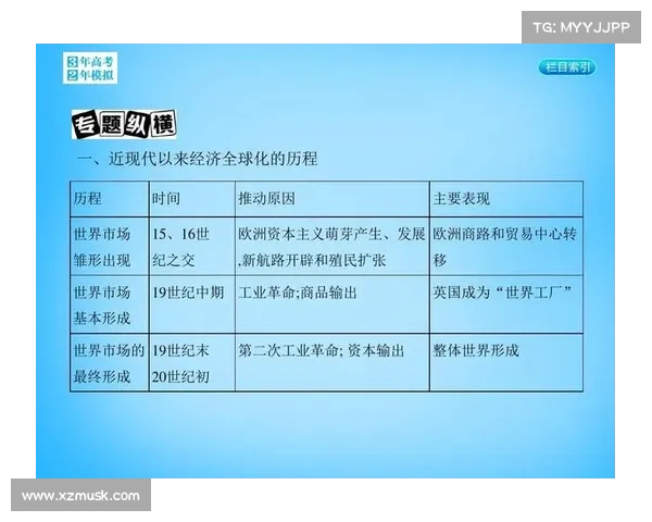 西布罗的历史变迁与现代发展探索:从工业革命到当代城市转型 西布罗的历史变迁与现代发展探索:从工业革命到当代城市转型
